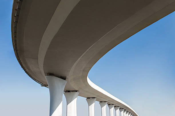  Butler, OH Concrete contractor Pros
